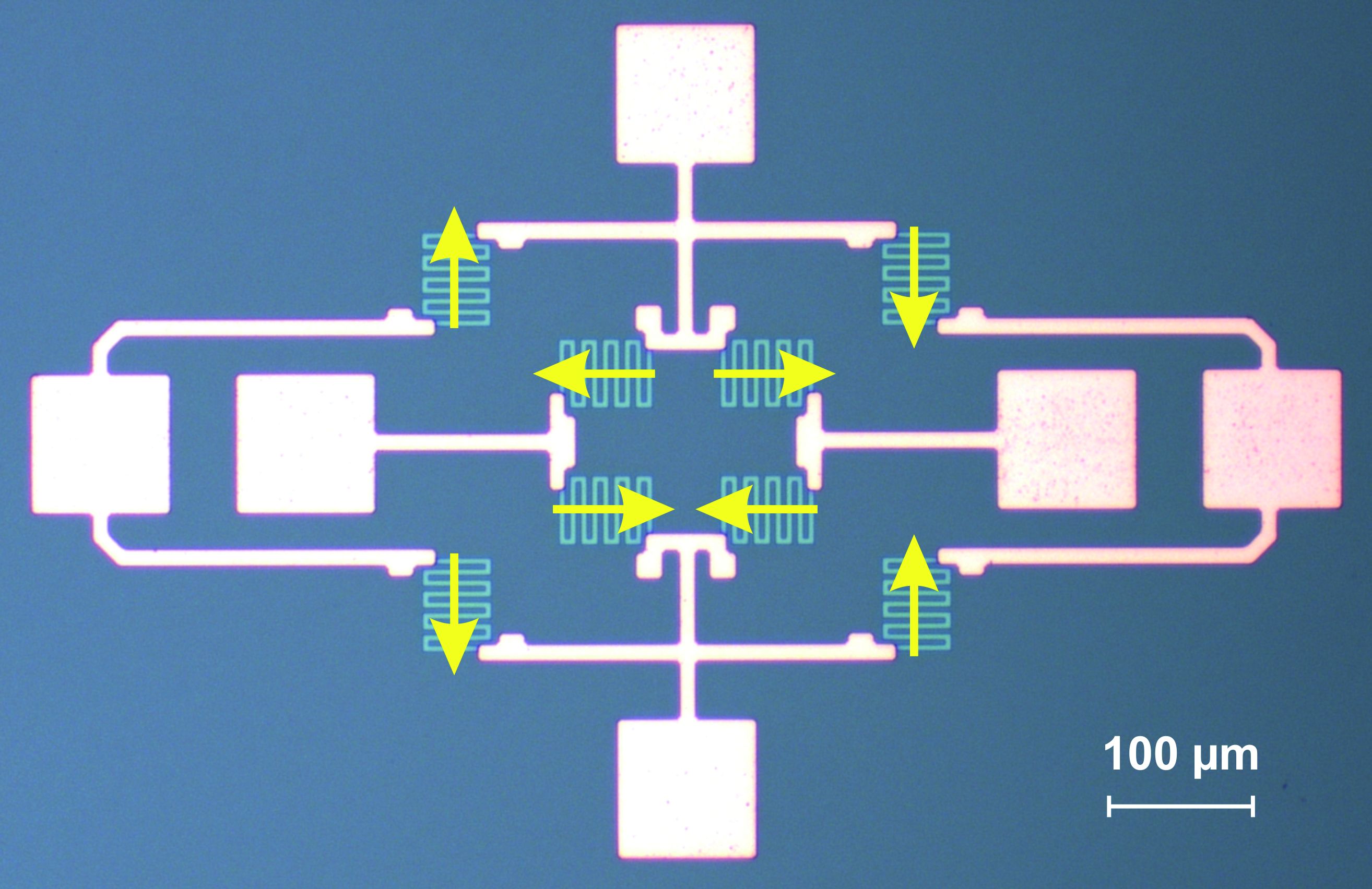 Microscopic image of the focused double full bridge 2D GMR spin valve sensor in monolithic integration. The yellow arrows illustrate the locally set magnetization of the pinned layers